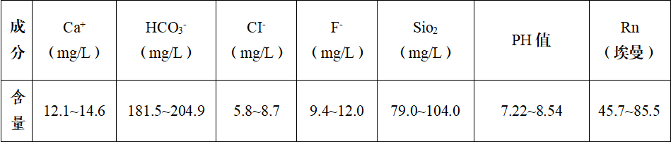88557d6f2147d1eb96fa22fe13e55cf.png