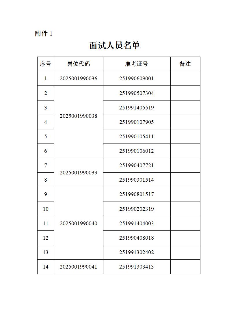 公告：广东省老干部事务中心2025年集中公开招聘高校毕业生面试有关事项公告_03.jpg