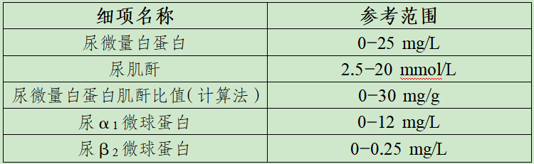 bb8565e964a9b566686e103d1443647.png